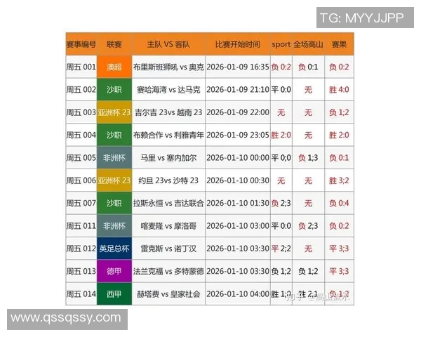 足球二串一的含义及其在竞彩中的应用解析