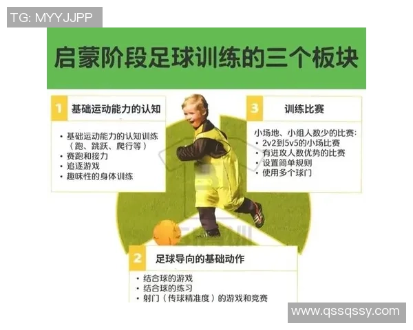 足球活动的魅力与影响力探讨如何促进青少年健康成长与团队精神培养