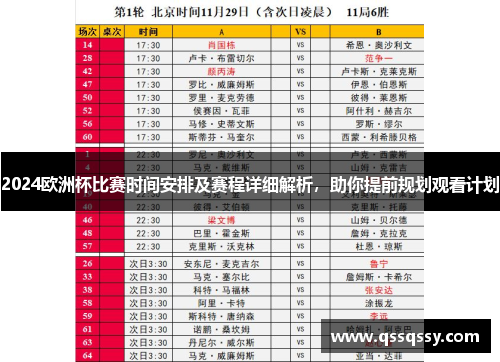 2024欧洲杯比赛时间安排及赛程详细解析，助你提前规划观看计划