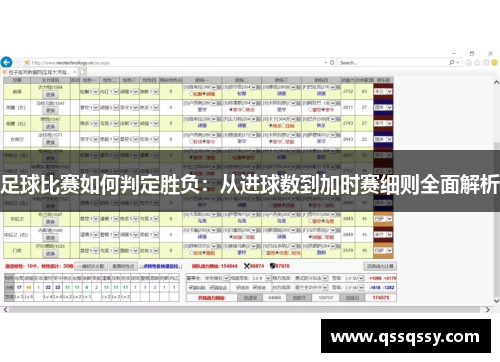 足球比赛如何判定胜负：从进球数到加时赛细则全面解析