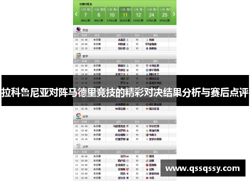 拉科鲁尼亚对阵马德里竞技的精彩对决结果分析与赛后点评