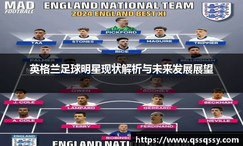 英格兰足球明星现状解析与未来发展展望