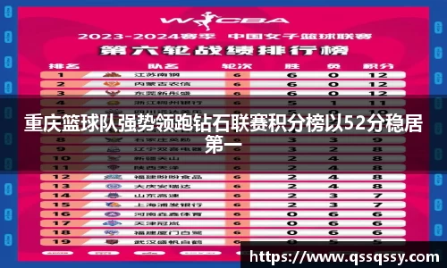 必一运动bsport体育