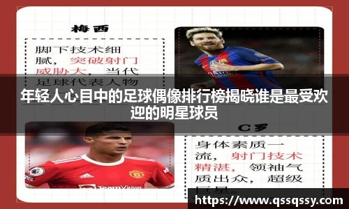 年轻人心目中的足球偶像排行榜揭晓谁是最受欢迎的明星球员